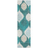 Chantille ACN749 Teal