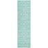 Chantille ACN784 Turquoise