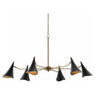 Currey and Company - Library Chandelier - 9000-0311 | The Rug District