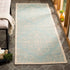 Martha Stewart MSR4244 Sunken Pool